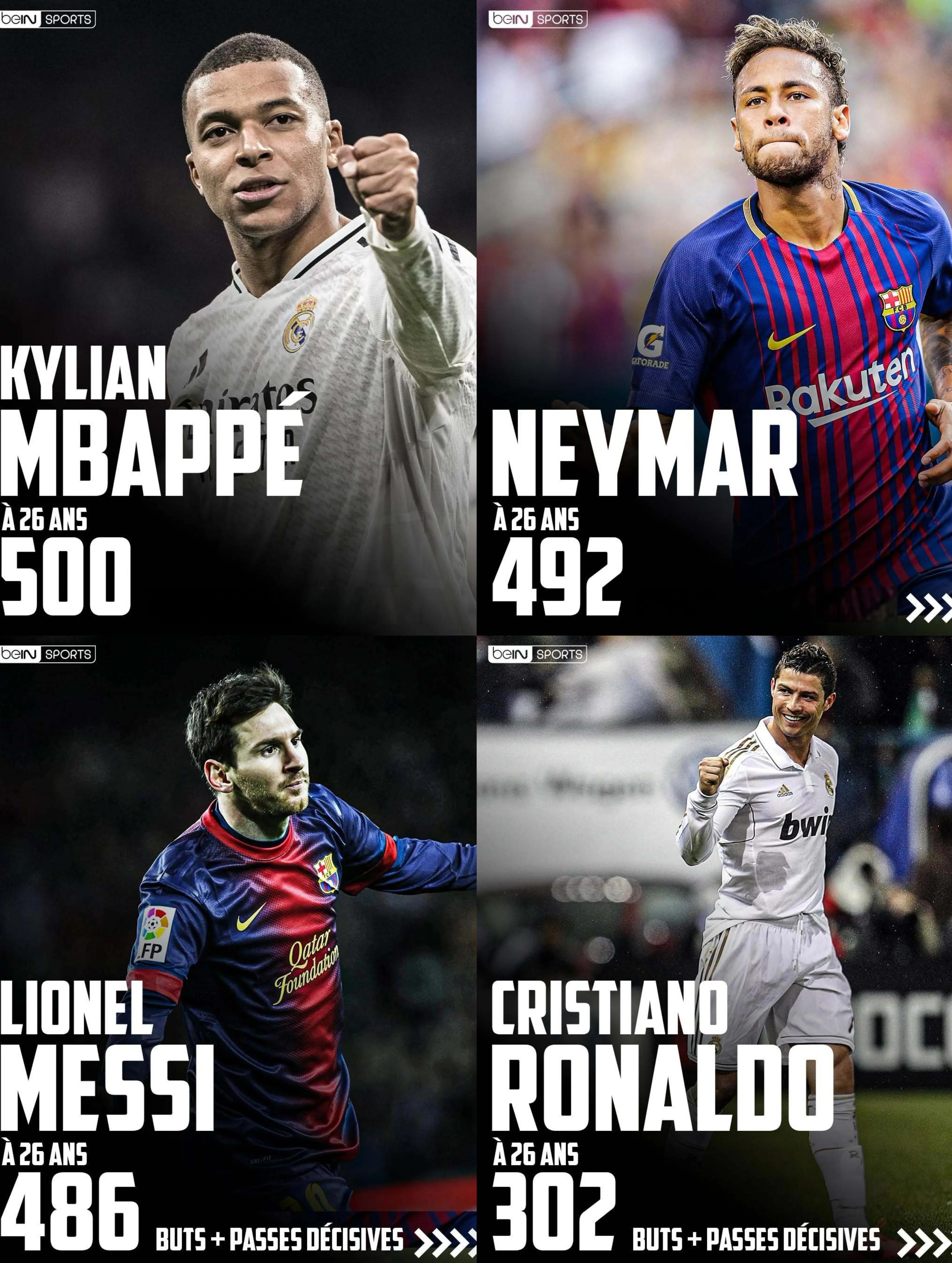 姆巴佩连续十五场比赛得分超过刷新纪录，IG不断突破！(姆巴佩联赛冠军)乐鱼体育线上网站